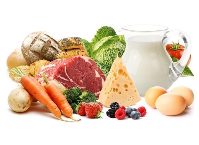 Продукция на которую нужно ТУ