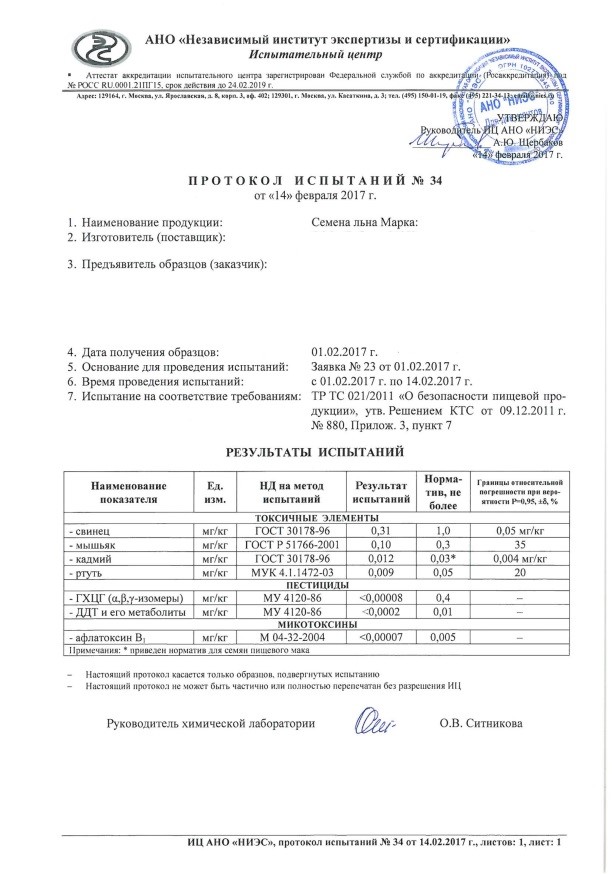 Протокол испытаний сосудов образец