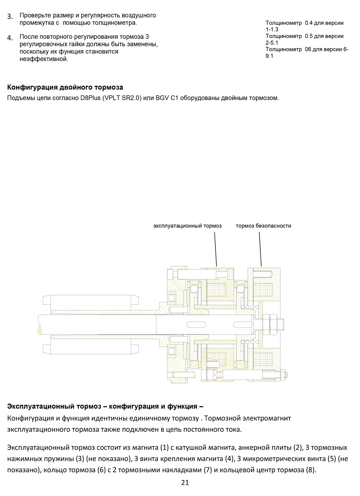 Руководство по эксплуатации (РЭ) – стоимость и методы разработки