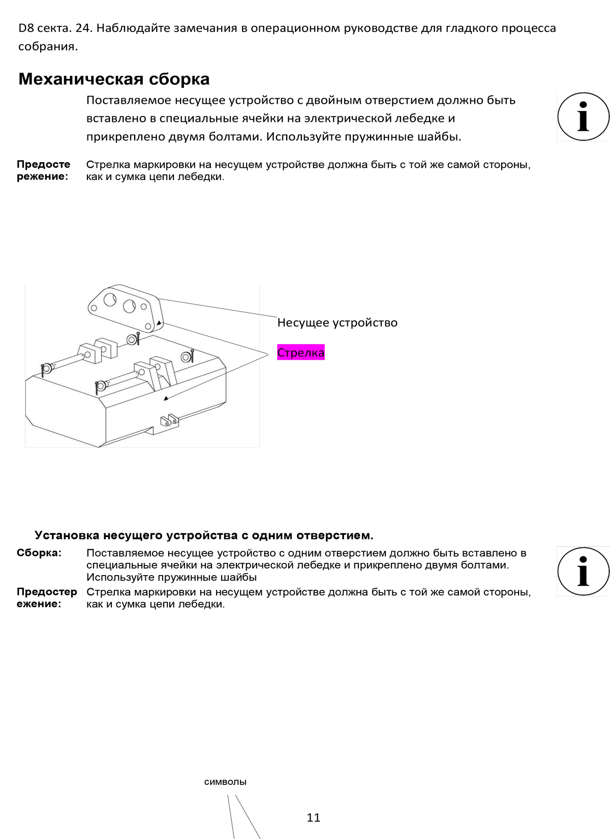 Руководство по эксплуатации (РЭ) – стоимость и методы разработки