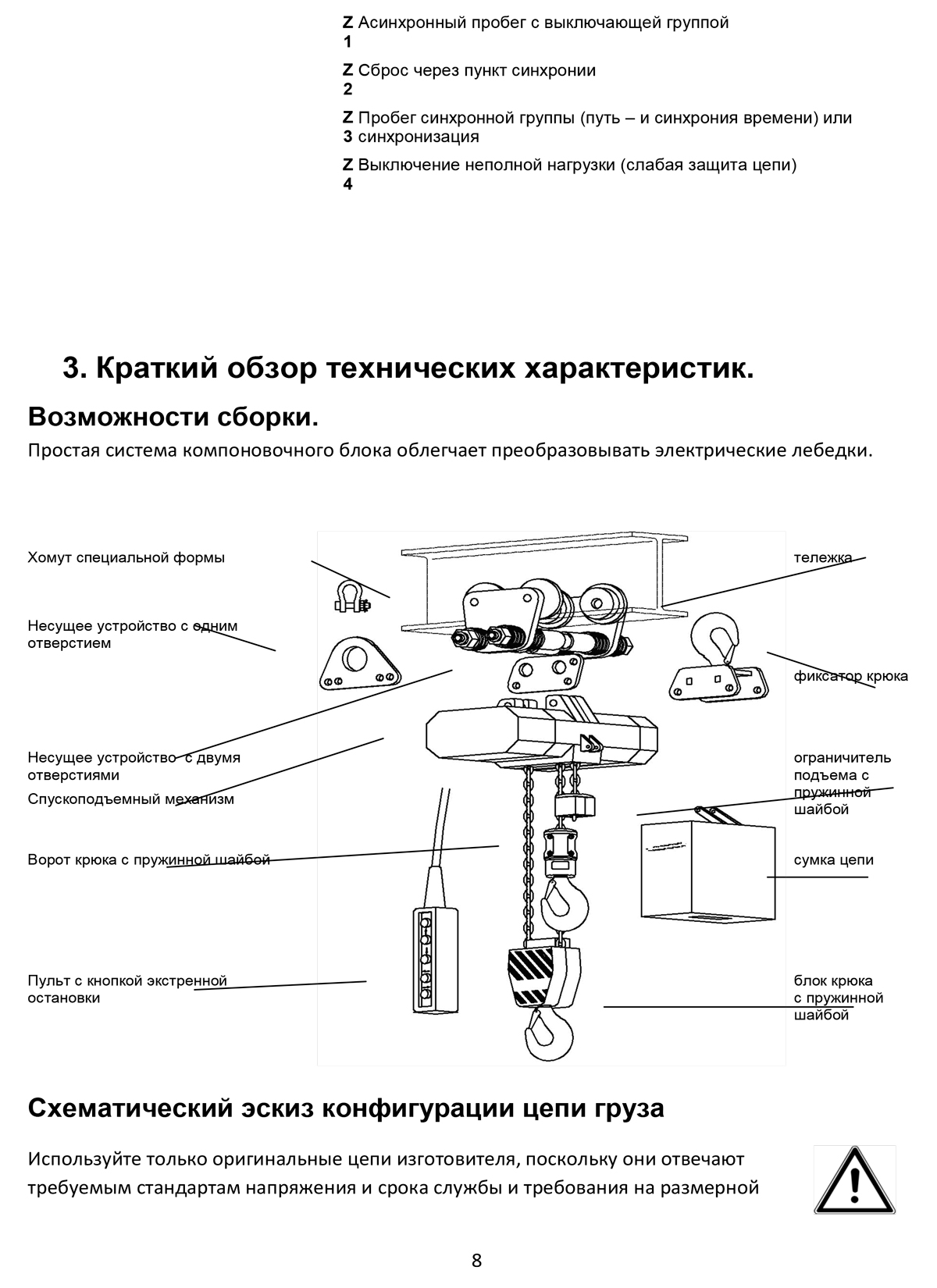 Руководство по эксплуатации (РЭ) – стоимость и методы разработки